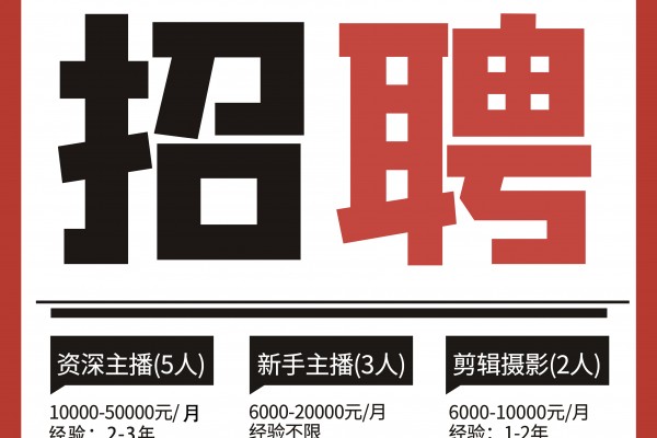 岗位更新|2022.05.12【企业运营中心】最新招聘信息